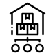distribution distribution